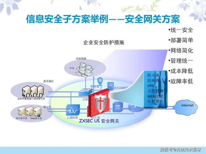 企業(yè)信息化建設(shè) 從需求洞察到價(jià)值落地的精準(zhǔn)路徑